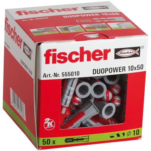 Fischer Dübel